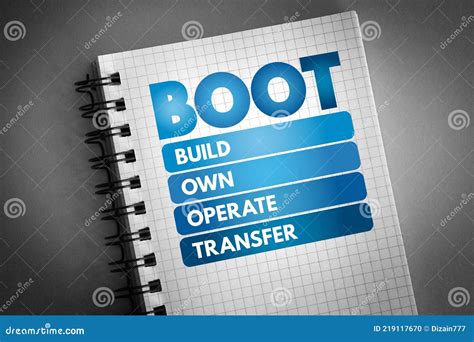 BOOT Build Own Operate Transfer Is A Form Of Project Delivery Method