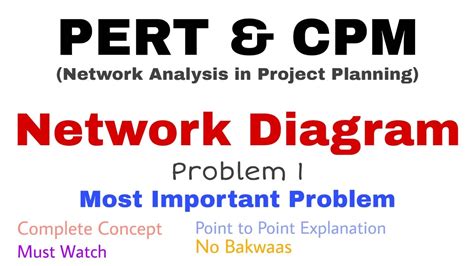 5 Network Diagram Problem1 Complete Concept Most Important