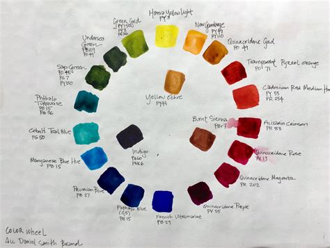 Understanding Color: Temperature — Charlene Collins Freeman Art