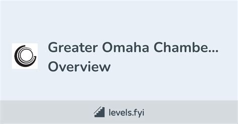 Greater Omaha Chamber Careers | Levels.fyi