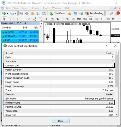 Us30 Pip Calculator How To Calculate Us30 Pip Value Get Know Trading