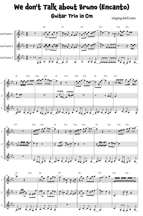 "We Don't Talk about Bruno" Guitar Sheet Music, Chords PDF