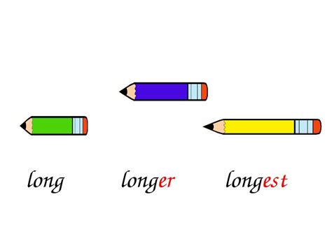 Comparatives Superlatives презентація з англійської мови