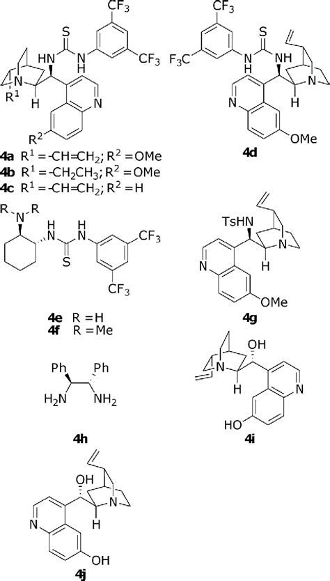 Organocatalyzed Synthesis Of 2 Amino 8 Oxo 5 6 7 8 Tetrahydro 4H