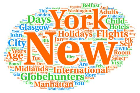 New York Wordle by globehunters on DeviantArt