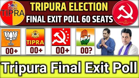 Tripura Election Opinion Poll 2023 Bjp Cpm Tipra Tmc Inc Exit Poll 60 Seats