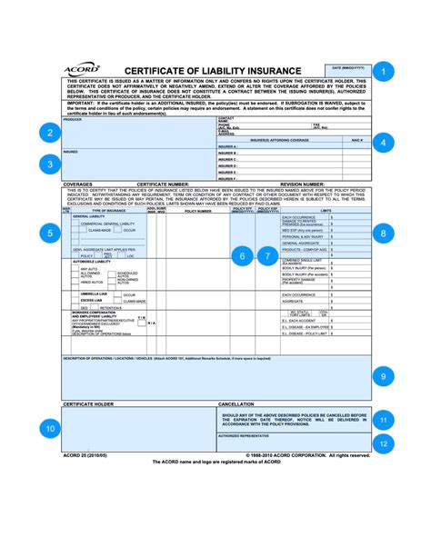 How To Read A Certificate Of Insurance And Why Its Important