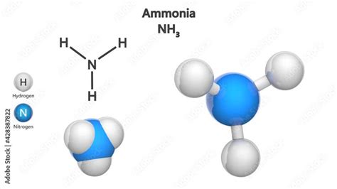 Ammonia Molecular Formula NH3 Or H3N Is A Colorless Alkaline Gas