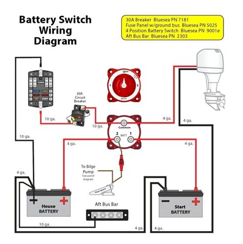 Marine Battery Installation Diagram Boat Battery Boat Wirin