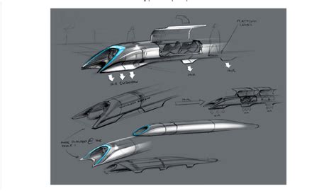 Elon Musk is Digging a Tunnel to Ease L.A. Traffic - ShibaniOnTech