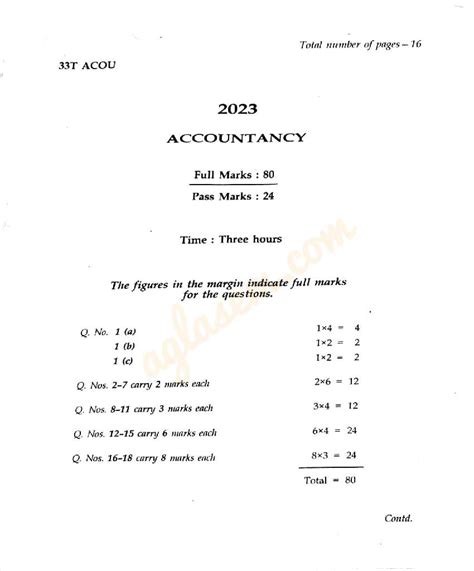 AHSEC Class 12 Accountancy Question Paper 2024 PDF Assam Board HS