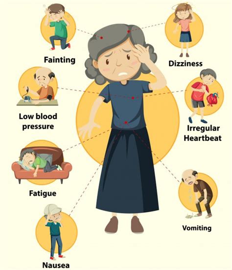 hypertension symptoms  diagnosis  treatment assurance