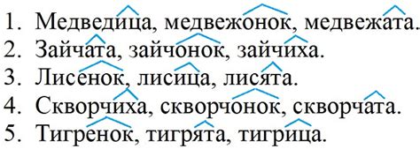 ГДЗ по Русскому языку 3 класс учебник Канакина 1 часть страница 92
