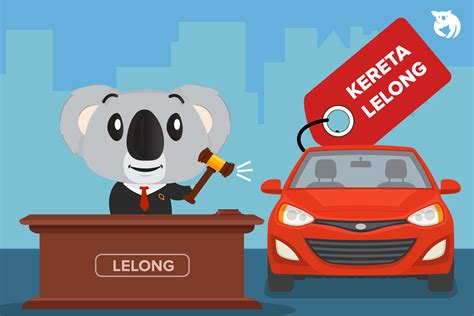 Perkara Penting Anda Perlu Tahu Sebelum Beli Kereta Lelong Pesan