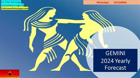 Gemini 2024 Forecast Gemini Horoscope Gemini Year 2024 Predictions