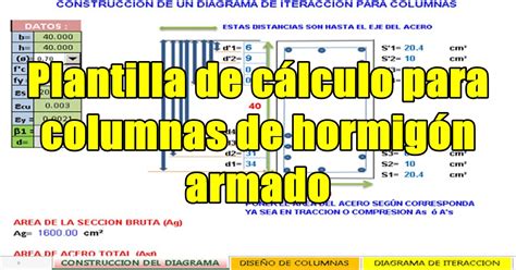 Plantilla De Cálculo Para Columnas De Hormigón Armado Requisitos Y Mas Info AquÍ 👉