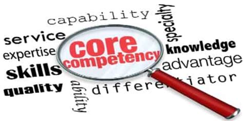 develop  implement  core competencies qs study