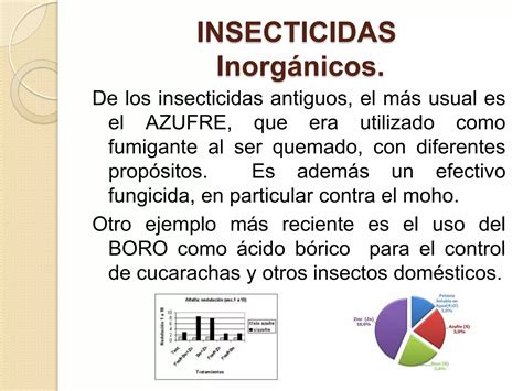 Plaguicidas clasificación química PPT