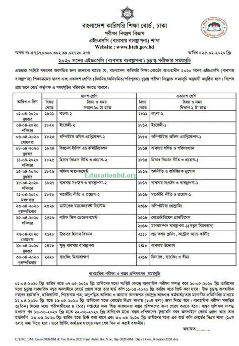 Hsc Bm Routine And Result 2020 21 Technical Board Educationbd