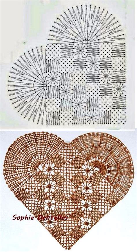 Pin On Dentelle Aux Fuseaux Bobbin Lace Patterns Bobbin Lace Irish