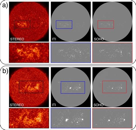 Comparison Between The Synthetic ITI And Overlapping SOHO EIT