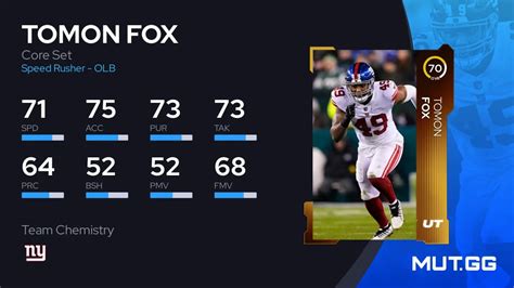 Tomon Fox Core Set Ovr Madden Nfl Mut Gg