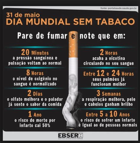 Dia Mundial Sem Tabaco Alerta Para Danos Do Cigarro Sa De Jornal O