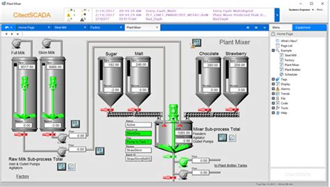 AVEVA Plant SCADA 8 4 2023 Usoftly