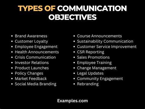 Types Of Communication Objectives 19 Examples