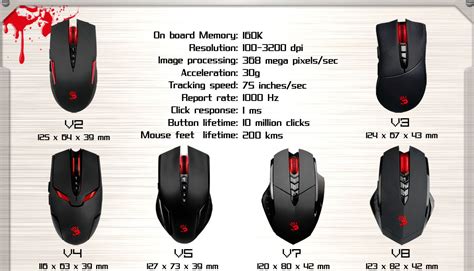 A4Tech Bloody Gun3 UC3 Headshot V8 Gaming Mouse Review 40 For The