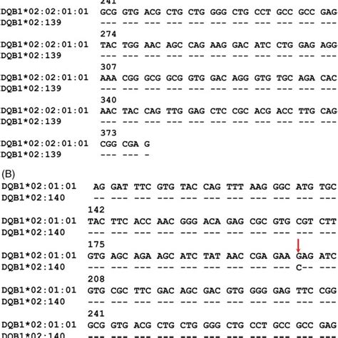 A The Alignment Of Nucleotide Sequence Of Exon Of Hladqb