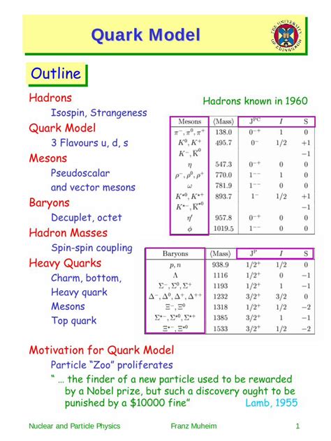 (PDF) Quark Model - University of Edinburghmuheim/teaching/np3/lect-quarks.pdf · Motivation for ...