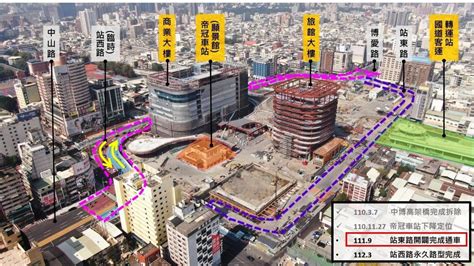 東森房屋 房產新聞 高雄新驛站商圈將成形 站東路預計9月開通增便利