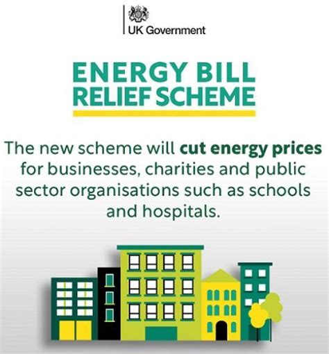 Energy Bill Relief Scheme Businesses Charities And Public Sector