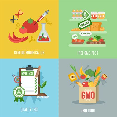 Gmo Flat Set 462876 Vector Art at Vecteezy