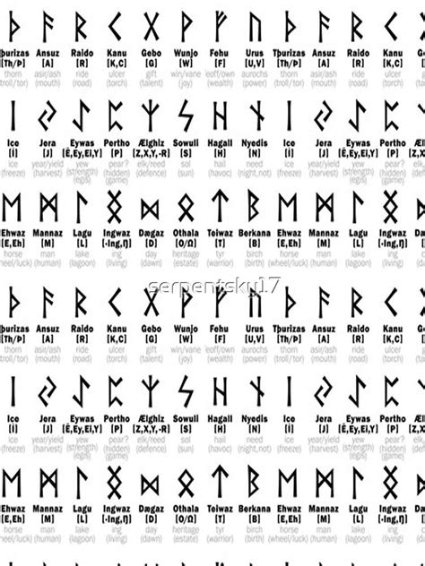 Rune Chart Runes Scarf By Serpentsky17 In 2022 Runes Viking Runes