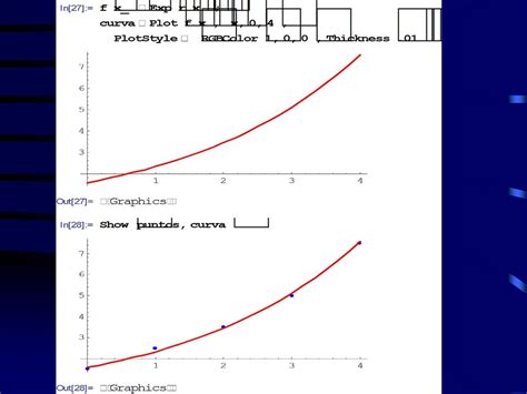 Tema 6 Aproximación Índice Introducción Aproximación discreta ppt