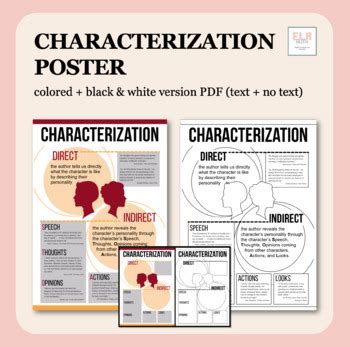 Characterization Poster By ELAskills Teachers Pay Teachers