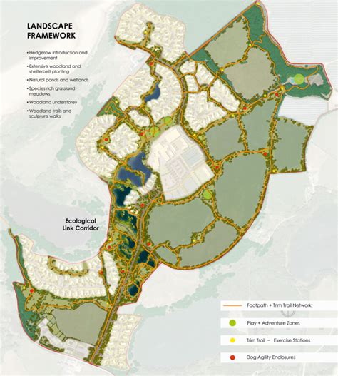 Landscape Framework – Roanhead
