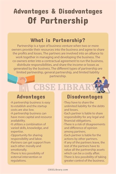 Partnership Advantages And Disadvantages What Is Partnership Merits And Demerits Of