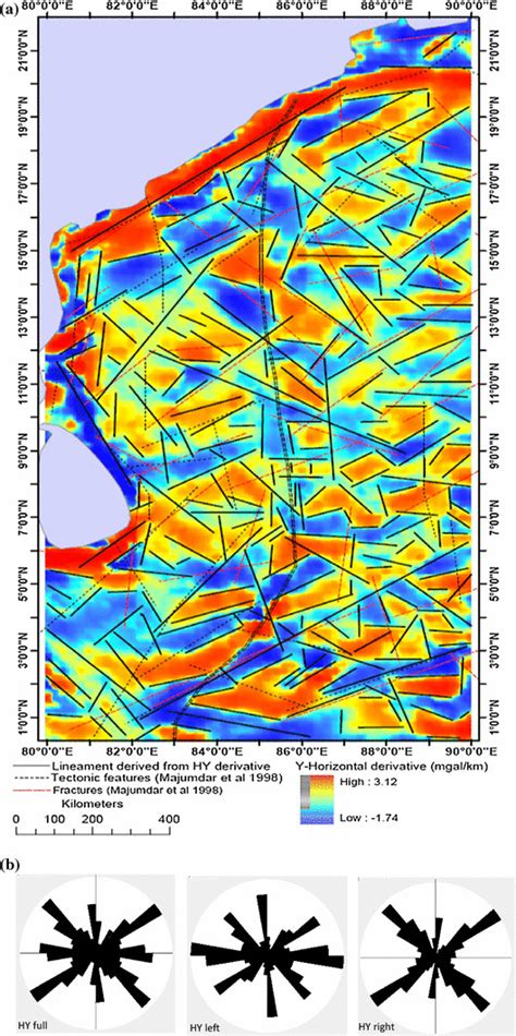 Y Directional Horizontal Derivative Hy Anomaly Map Generated From