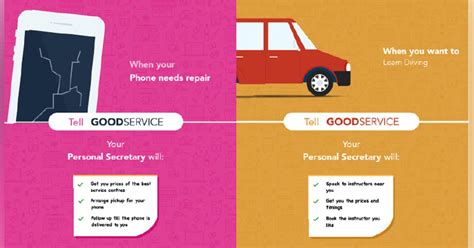 start  services   care    chores lbb