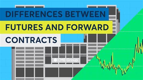 Differences Between Futures And Forward Contracts Youtube