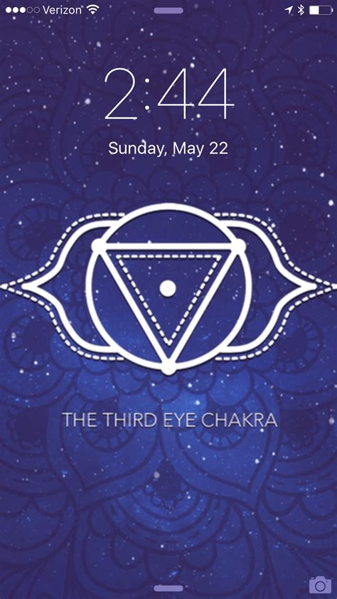 Third Eye Chakra Wallpaper