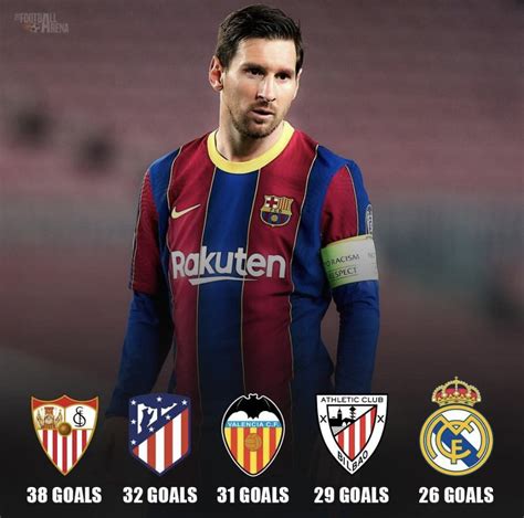 Epik Messi Anlar On Twitter Lionel Messi Nin La Liga Da En Fazla