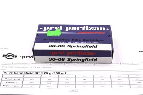 Prvi Partizan Springfield Sp Gr Stk Waffen Ingold Ag