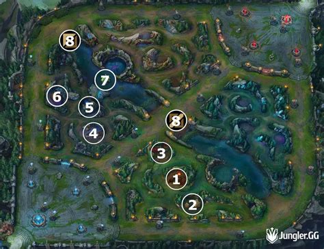 Pro Xin Zhao jungle path, S14 jg routes, clearing guide and build ...