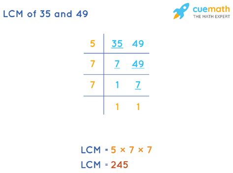 Lcm Of 35 And 49 How To Find Lcm Of 35 49