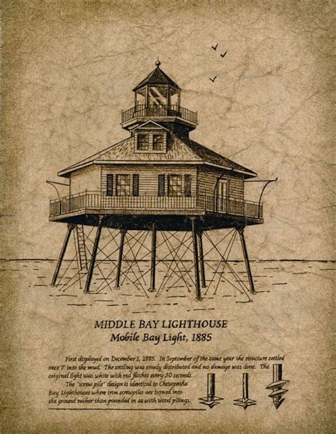 Middle Bay Lighthouse Mobile Bay Lighthouse Light House