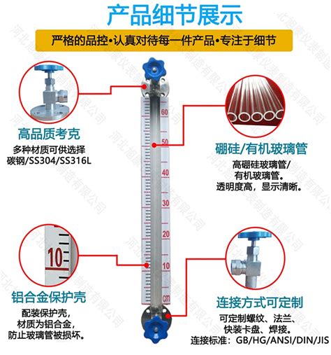 不锈钢考克玻璃管液位计 河北旭康仪表制造有限公司 液位计